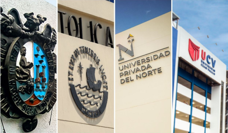 Universidades Perú